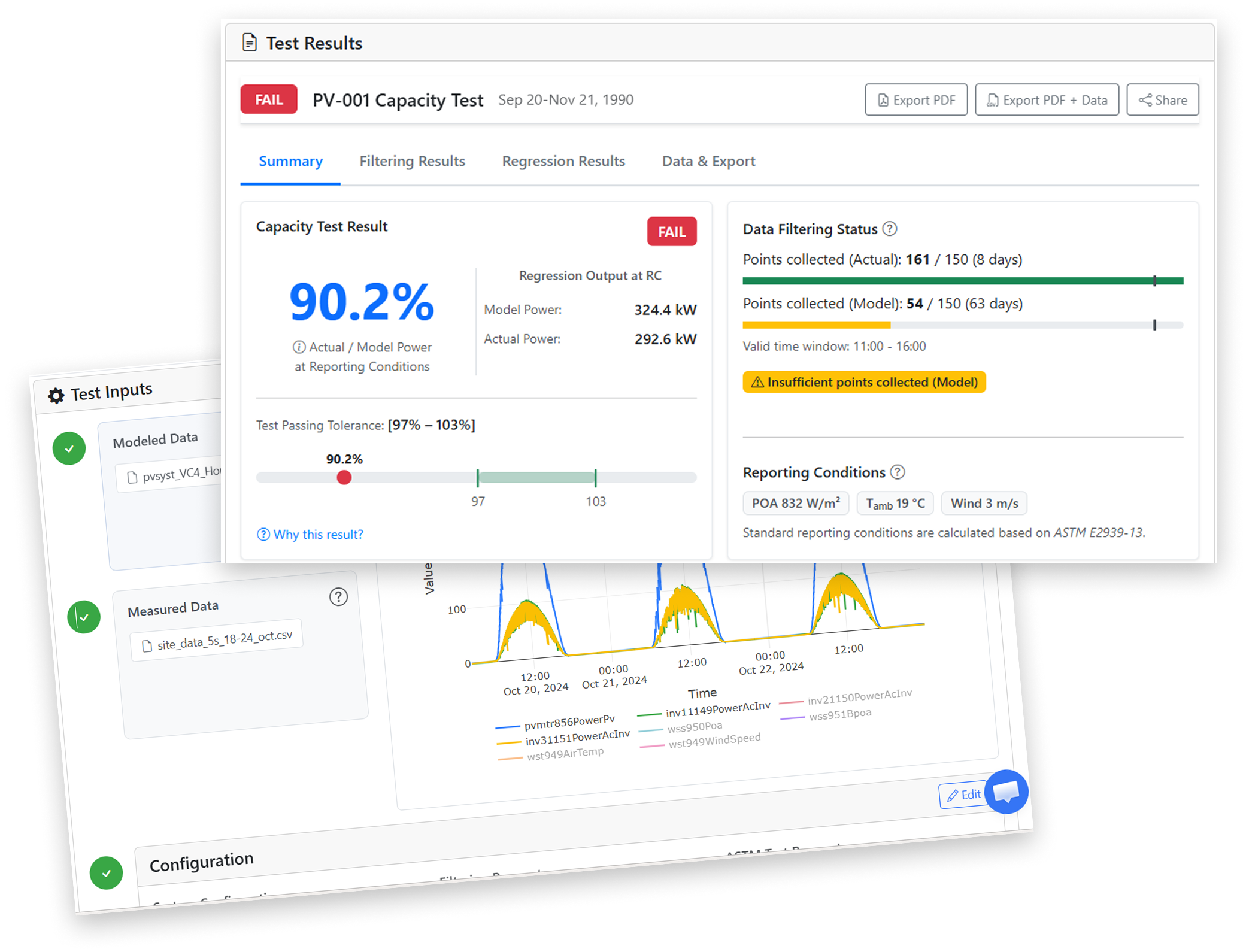 Heliotest ASTM E2848 capacity test software — dashboard showing PV system setup, measured data upload, and regression results